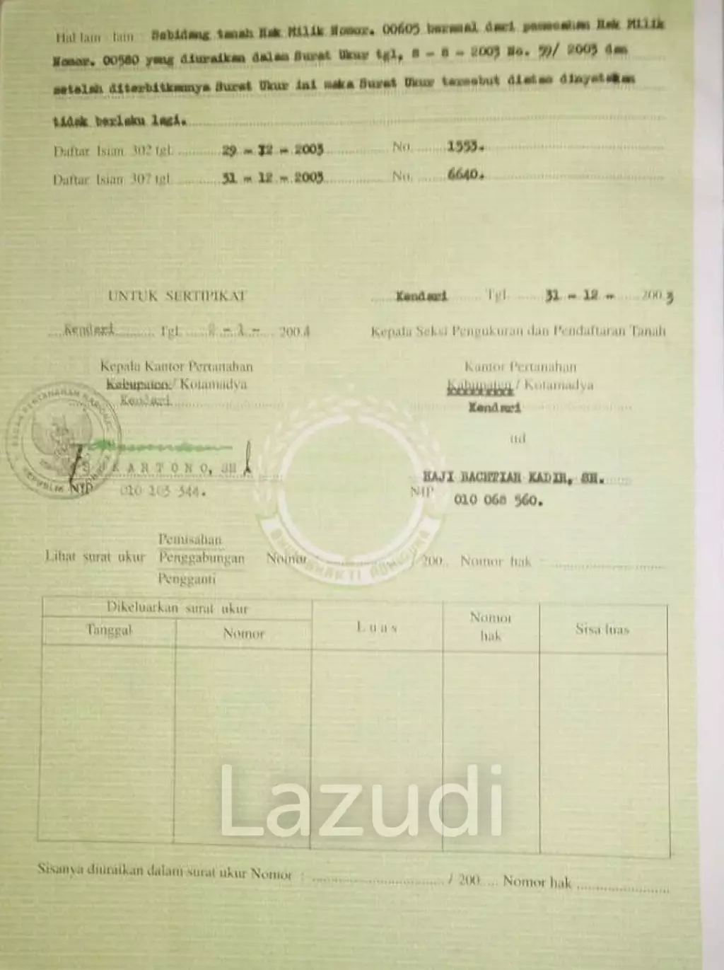Jual Rumah di Kota Kendari Dekat Kantor Walikota Kendari, RS Bhayangkara Kendari dan Mall Mandonga