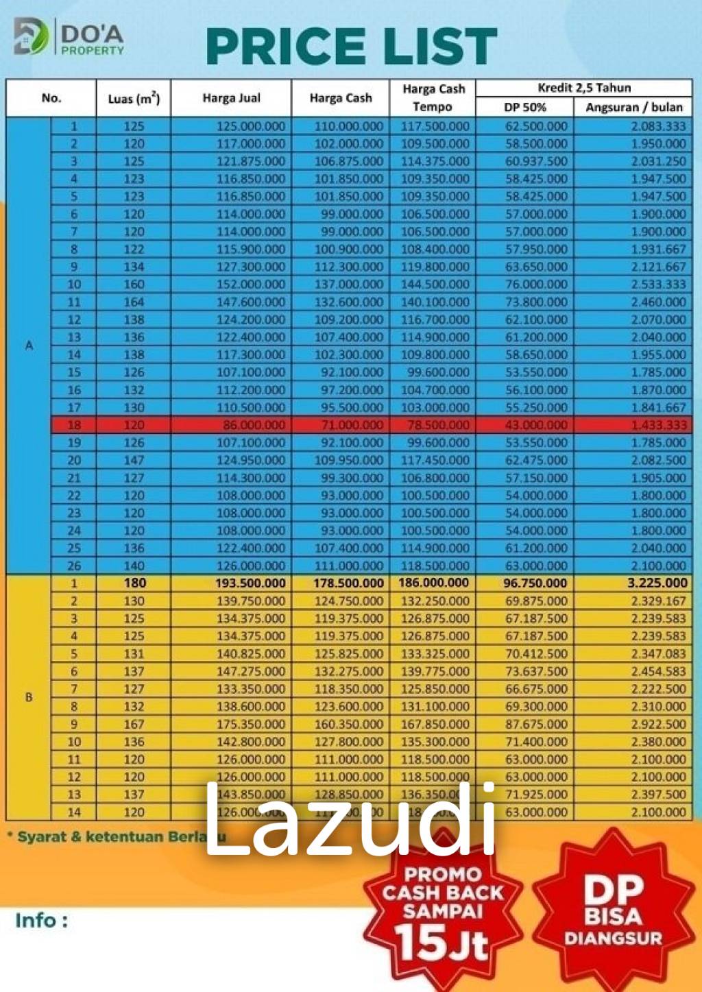 Tanah Kavling Dijual di Kota Semarang Dekat SMP Negeri 44 Semarang, Pasar Mijen, Masjid Kapal, Plaza Danau BSB City