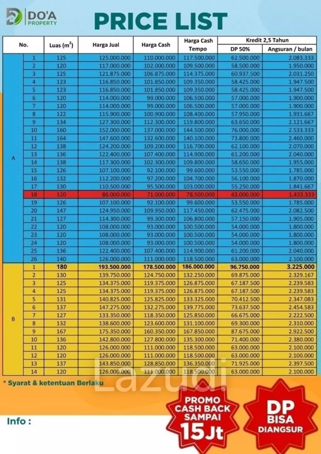 Tanah Kavling Dijual di Kota Semarang Dekat SMP Negeri 44 Semarang, Pasar Mijen, Masjid Kapal, Plaza Danau BSB City