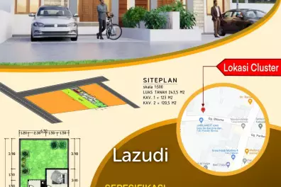 Dijual Rumah Cluster di Yogyakarta Dekat UMY, UNJANI Yogyakarta, Kampus AMA Yogyakarta, Lapangan Kasihan Bantul