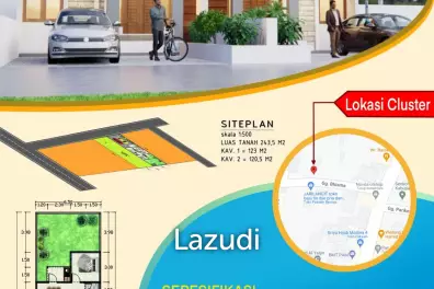 Dijual Rumah Cluster di Yogyakarta Dekat UMY, UNJANI Yogyakarta, Kampus AMA Yogyakarta, Lapangan Kasihan Bantul