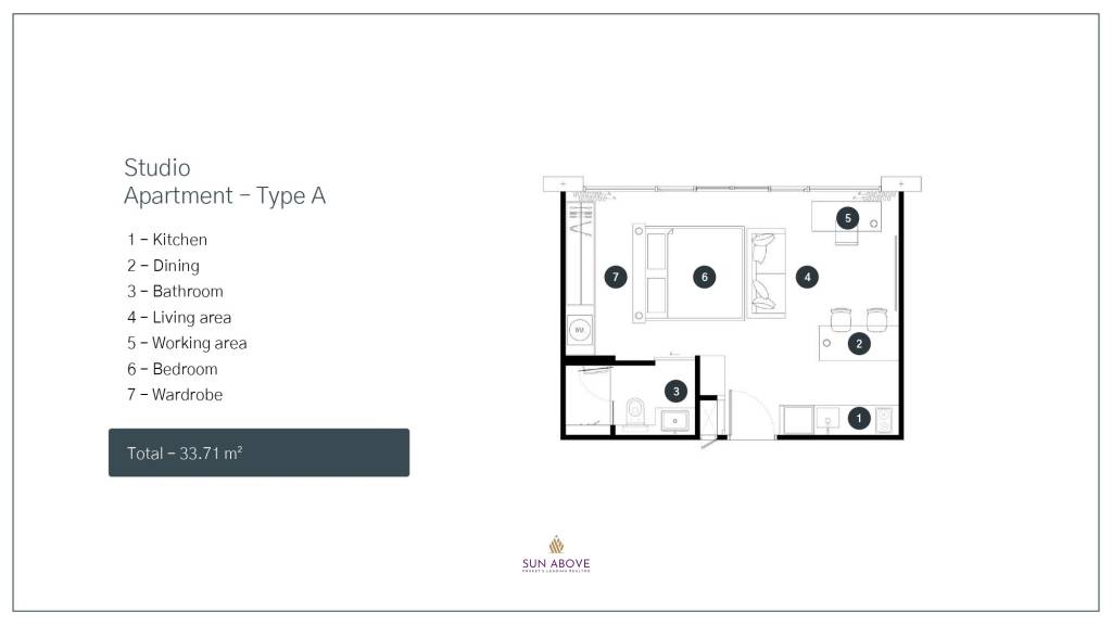 33.71 Sqm Studio 1 Bath Condo For Sale - Harmony