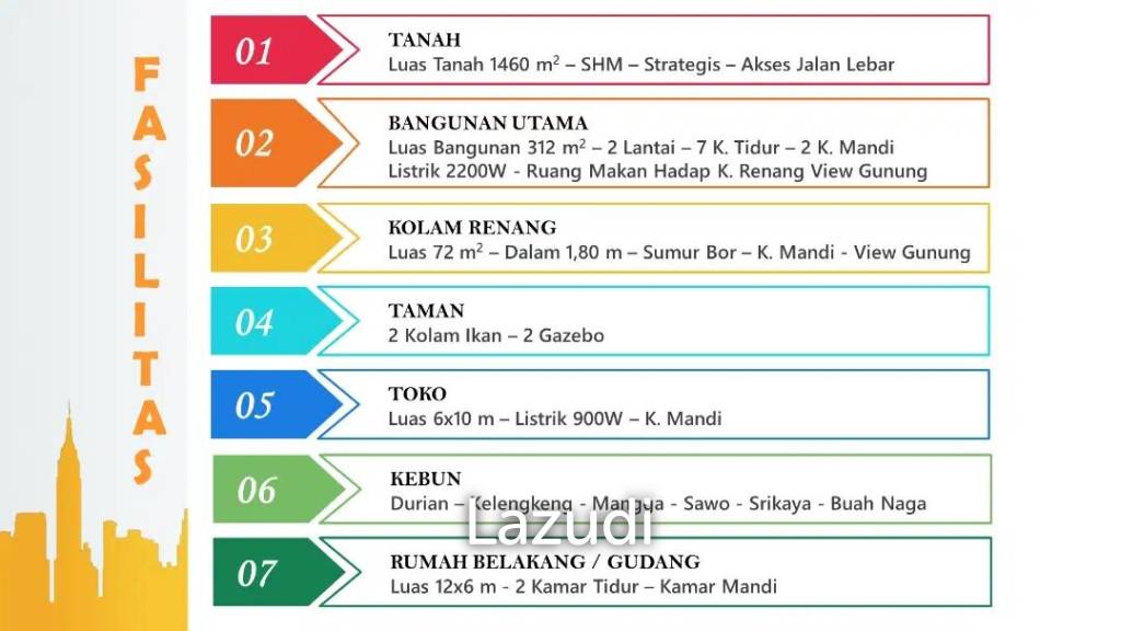 Dijual Cepat Rumah Semi Villa di Pandaan Pasuruan, Tanah Luas, Halaman Luas, Ada Kolam Renang, View Gunung