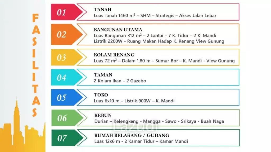Dijual Cepat Rumah Semi Villa di Pandaan Pasuruan, Tanah Luas, Halaman Luas, Ada Kolam Renang, View Gunung