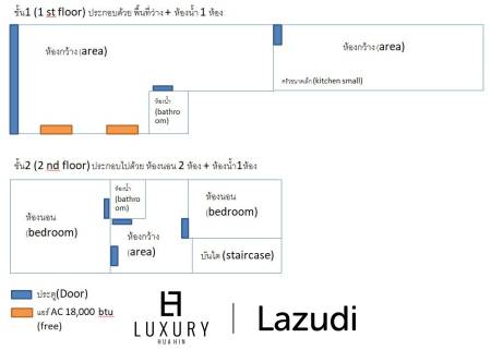 ขายอาคารพาณิชย์ - ใกล้ตลาดเก่าปราณบุรี