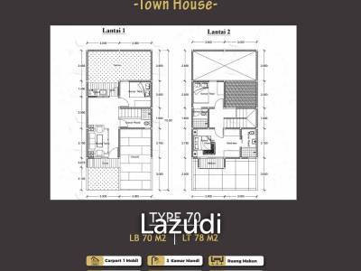 Rumah Dijual di Kota Padang Dekat Transmart Padang, Basko Grand Mall, RS Hermina Padang, Universitas Negeri Padang