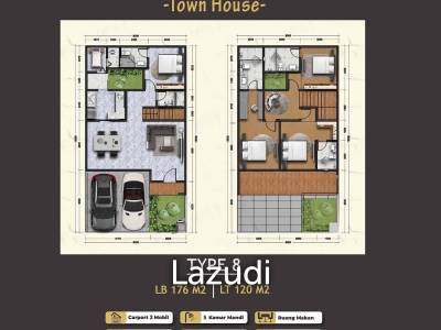 Rumah Dijual di Kota Padang Dekat Transmart Padang, Basko Grand Mall, RS Hermina Padang, Universitas Negeri Padang